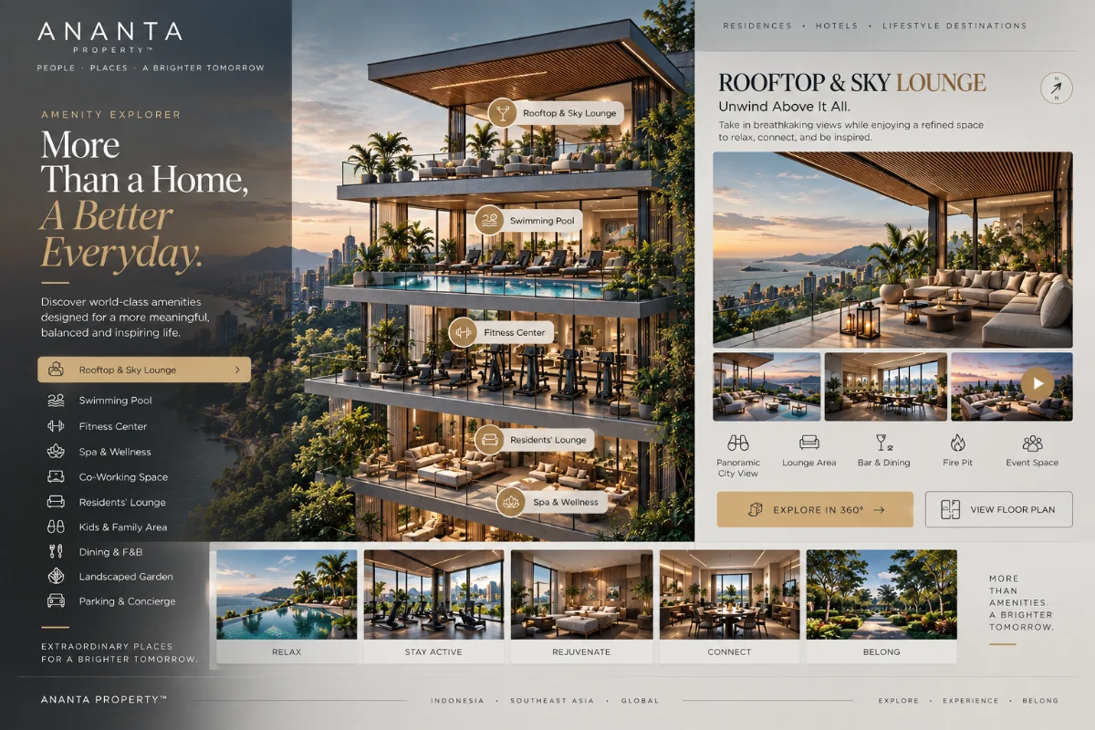 Amenity explorer running in a sales gallery